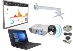 Інтерактивні комплекси